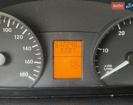 Синий Мерседес Sprinter, объемом двигателя 2.14 л и пробегом 512 тыс. км за 17500 $, фото 25 на Automoto.ua