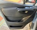 Синий Мерседес Sprinter, объемом двигателя 2.2 л и пробегом 274 тыс. км за 21950 $, фото 45 на Automoto.ua