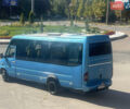 Мерседес Sprinter 1999 в Харькове на Automoto.ua Синий Мерседес Sprinter, объемом двигателя 2.87 л и пробегом 869 тыс. км за 18000 $, фото 1 на Automoto.ua