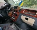 Синий Мерседес Sprinter, объемом двигателя 0 л и пробегом 370 тыс. км за 10700 $, фото 1 на Automoto.ua