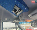 Синий Мерседес Sprinter, объемом двигателя 2.14 л и пробегом 500 тыс. км за 28900 $, фото 7 на Automoto.ua