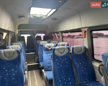 Синий Мерседес Sprinter, объемом двигателя 2.14 л и пробегом 500 тыс. км за 28900 $, фото 5 на Automoto.ua