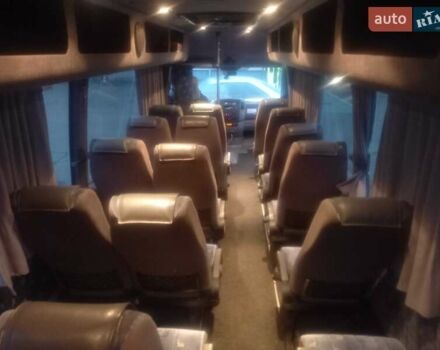 Синий Мерседес Sprinter, объемом двигателя 2.14 л и пробегом 360 тыс. км за 37700 $, фото 23 на Automoto.ua