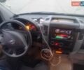 Синий Мерседес Sprinter, объемом двигателя 2.14 л и пробегом 360 тыс. км за 29999 $, фото 29 на Automoto.ua