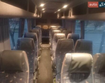 Синий Мерседес Sprinter, объемом двигателя 2.14 л и пробегом 360 тыс. км за 37700 $, фото 12 на Automoto.ua