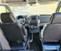 Синий Мерседес Sprinter, объемом двигателя 2.2 л и пробегом 569 тыс. км за 27950 $, фото 47 на Automoto.ua