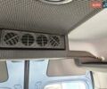 Синий Мерседес Sprinter, объемом двигателя 2.2 л и пробегом 569 тыс. км за 27950 $, фото 40 на Automoto.ua
