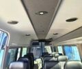 Синий Мерседес Sprinter, объемом двигателя 2.2 л и пробегом 569 тыс. км за 27950 $, фото 38 на Automoto.ua