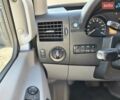 Синий Мерседес Sprinter, объемом двигателя 2.2 л и пробегом 569 тыс. км за 27950 $, фото 53 на Automoto.ua