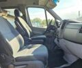 Синий Мерседес Sprinter, объемом двигателя 2.2 л и пробегом 569 тыс. км за 27950 $, фото 63 на Automoto.ua
