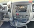 Синий Мерседес Sprinter, объемом двигателя 2.2 л и пробегом 569 тыс. км за 27950 $, фото 48 на Automoto.ua