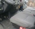 Синій Мерседес Sprinter, об'ємом двигуна 2.7 л та пробігом 700 тис. км за 12000 $, фото 1 на Automoto.ua
