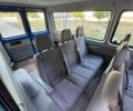 Синий Мерседес Sprinter, объемом двигателя 2.1 л и пробегом 265 тыс. км за 7000 $, фото 12 на Automoto.ua