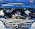 Синій Мерседес Sprinter, об'ємом двигуна 2.15 л та пробігом 531 тис. км за 7500 $, фото 35 на Automoto.ua