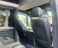 Синій Мерседес Sprinter, об'ємом двигуна 2.14 л та пробігом 245 тис. км за 30555 $, фото 17 на Automoto.ua