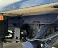 Синий Мерседес Sprinter, объемом двигателя 2.9 л и пробегом 990 тыс. км за 10000 $, фото 6 на Automoto.ua