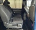 Синій Мерседес Sprinter, об'ємом двигуна 2.7 л та пробігом 3 тис. км за 9000 $, фото 5 на Automoto.ua