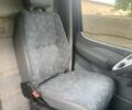 Синий Мерседес Sprinter, объемом двигателя 2.7 л и пробегом 343 тыс. км за 16500 $, фото 18 на Automoto.ua