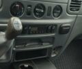 Синий Мерседес Sprinter, объемом двигателя 2.7 л и пробегом 264 тыс. км за 27700 $, фото 31 на Automoto.ua