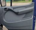 Синий Мерседес Sprinter, объемом двигателя 2.7 л и пробегом 264 тыс. км за 27700 $, фото 40 на Automoto.ua