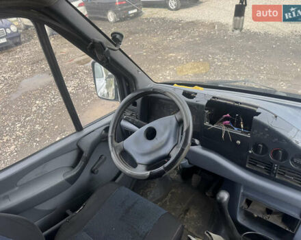 Синий Мерседес Sprinter, объемом двигателя 2.4 л и пробегом 500 тыс. км за 1000 $, фото 12 на Automoto.ua