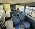 Синий Мерседес Sprinter, объемом двигателя 2.4 л и пробегом 500 тыс. км за 1000 $, фото 9 на Automoto.ua