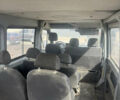 Синий Мерседес Sprinter, объемом двигателя 2.4 л и пробегом 500 тыс. км за 1000 $, фото 7 на Automoto.ua