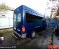 Синий Мерседес Sprinter, объемом двигателя 2.3 л и пробегом 540 тыс. км за 5500 $, фото 4 на Automoto.ua