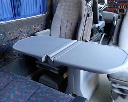 Синій Мерседес Sprinter, об'ємом двигуна 2.87 л та пробігом 566 тис. км за 7850 $, фото 23 на Automoto.ua