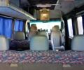 Синій Мерседес Sprinter, об'ємом двигуна 2.87 л та пробігом 566 тис. км за 7850 $, фото 29 на Automoto.ua