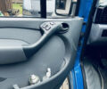 Синий Мерседес Sprinter, объемом двигателя 2.3 л и пробегом 500 тыс. км за 6999 $, фото 3 на Automoto.ua