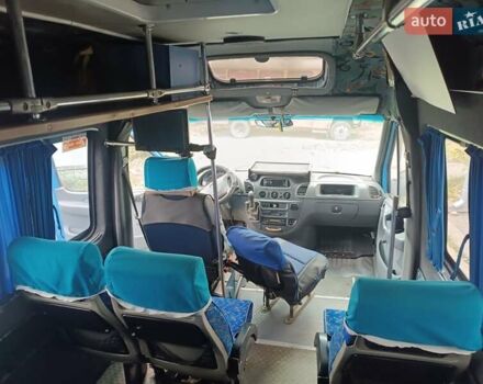 Синий Мерседес Sprinter, объемом двигателя 2.1 л и пробегом 300 тыс. км за 8350 $, фото 5 на Automoto.ua