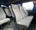 Синий Мерседес Sprinter, объемом двигателя 2.69 л и пробегом 620 тыс. км за 9700 $, фото 17 на Automoto.ua