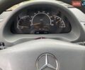 Синий Мерседес Sprinter, объемом двигателя 2.1 л и пробегом 306 тыс. км за 10500 $, фото 1 на Automoto.ua