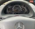 Синий Мерседес Sprinter, объемом двигателя 2.1 л и пробегом 306 тыс. км за 10500 $, фото 1 на Automoto.ua