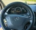 Синий Мерседес Sprinter, объемом двигателя 2.69 л и пробегом 503 тыс. км за 8600 $, фото 14 на Automoto.ua