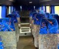 Синий Мерседес Sprinter, объемом двигателя 2.2 л и пробегом 0 тыс. км за 7000 $, фото 12 на Automoto.ua