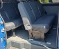 Синий Мерседес Sprinter, объемом двигателя 2.1 л и пробегом 260 тыс. км за 10500 $, фото 12 на Automoto.ua