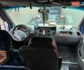 Синий Мерседес Sprinter, объемом двигателя 2.5 л и пробегом 362 тыс. км за 17000 $, фото 3 на Automoto.ua