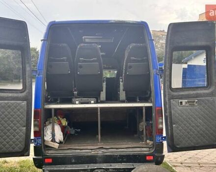 Синий Мерседес Sprinter, объемом двигателя 2.2 л и пробегом 713 тыс. км за 6100 $, фото 4 на Automoto.ua