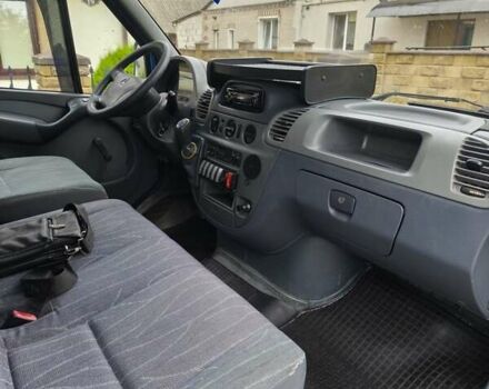 Синий Мерседес Sprinter, объемом двигателя 2.3 л и пробегом 357 тыс. км за 8900 $, фото 15 на Automoto.ua