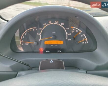 Синий Мерседес Sprinter, объемом двигателя 2.7 л и пробегом 260 тыс. км за 8200 $, фото 17 на Automoto.ua