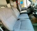 Синий Мерседес Sprinter, объемом двигателя 2.7 л и пробегом 385 тыс. км за 9500 $, фото 6 на Automoto.ua