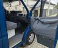 Синий Мерседес Sprinter, объемом двигателя 2.3 л и пробегом 357 тыс. км за 8900 $, фото 17 на Automoto.ua