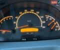 Синий Мерседес Sprinter, объемом двигателя 2.15 л и пробегом 430 тыс. км за 9999 $, фото 20 на Automoto.ua