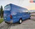 Синий Мерседес Sprinter, объемом двигателя 2.7 л и пробегом 260 тыс. км за 8200 $, фото 8 на Automoto.ua