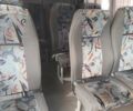 Синий Мерседес Sprinter, объемом двигателя 2.2 л и пробегом 585 тыс. км за 8500 $, фото 2 на Automoto.ua