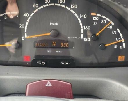 Синий Мерседес Sprinter, объемом двигателя 2.3 л и пробегом 357 тыс. км за 8900 $, фото 4 на Automoto.ua