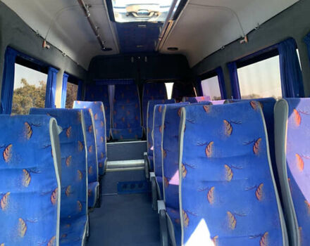 Синий Мерседес Sprinter, объемом двигателя 2.15 л и пробегом 10 тыс. км за 10999 $, фото 17 на Automoto.ua