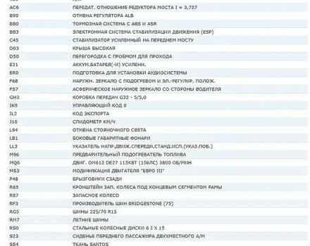Синій Мерседес Sprinter, об'ємом двигуна 0 л та пробігом 250 тис. км за 8100 $, фото 11 на Automoto.ua